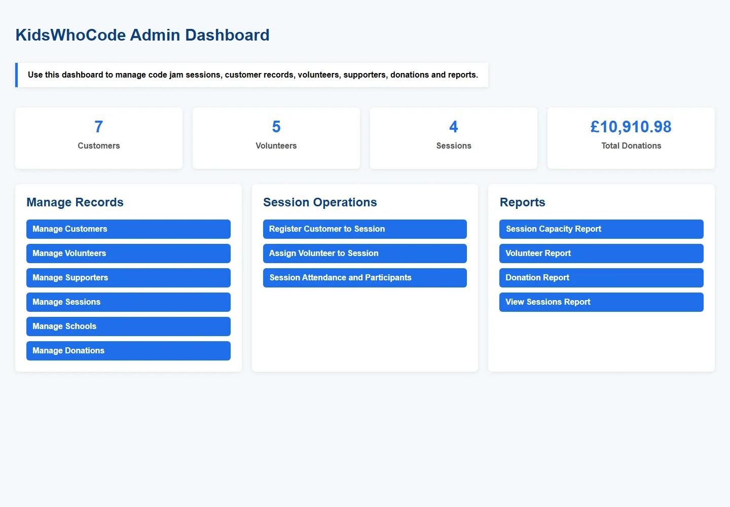 KidsWhoCode administration dashboard