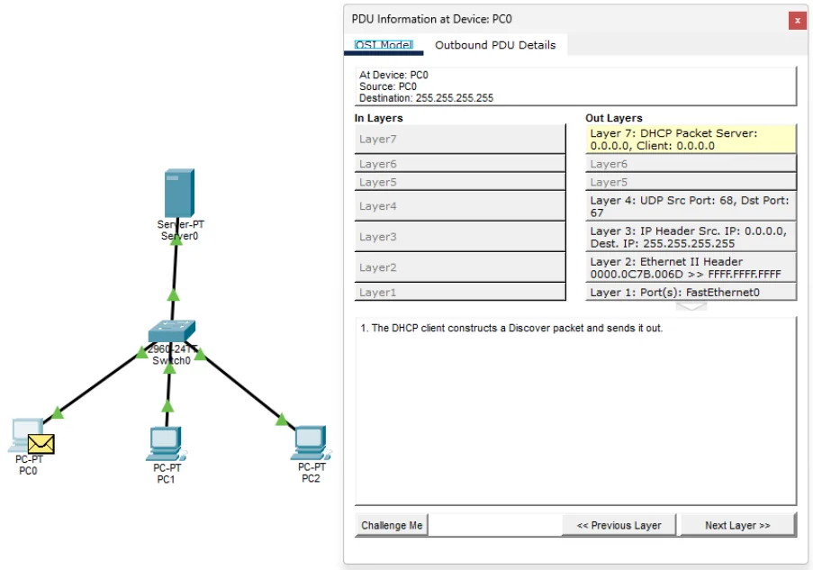 Packet Tracer network and DHCP packet inspection